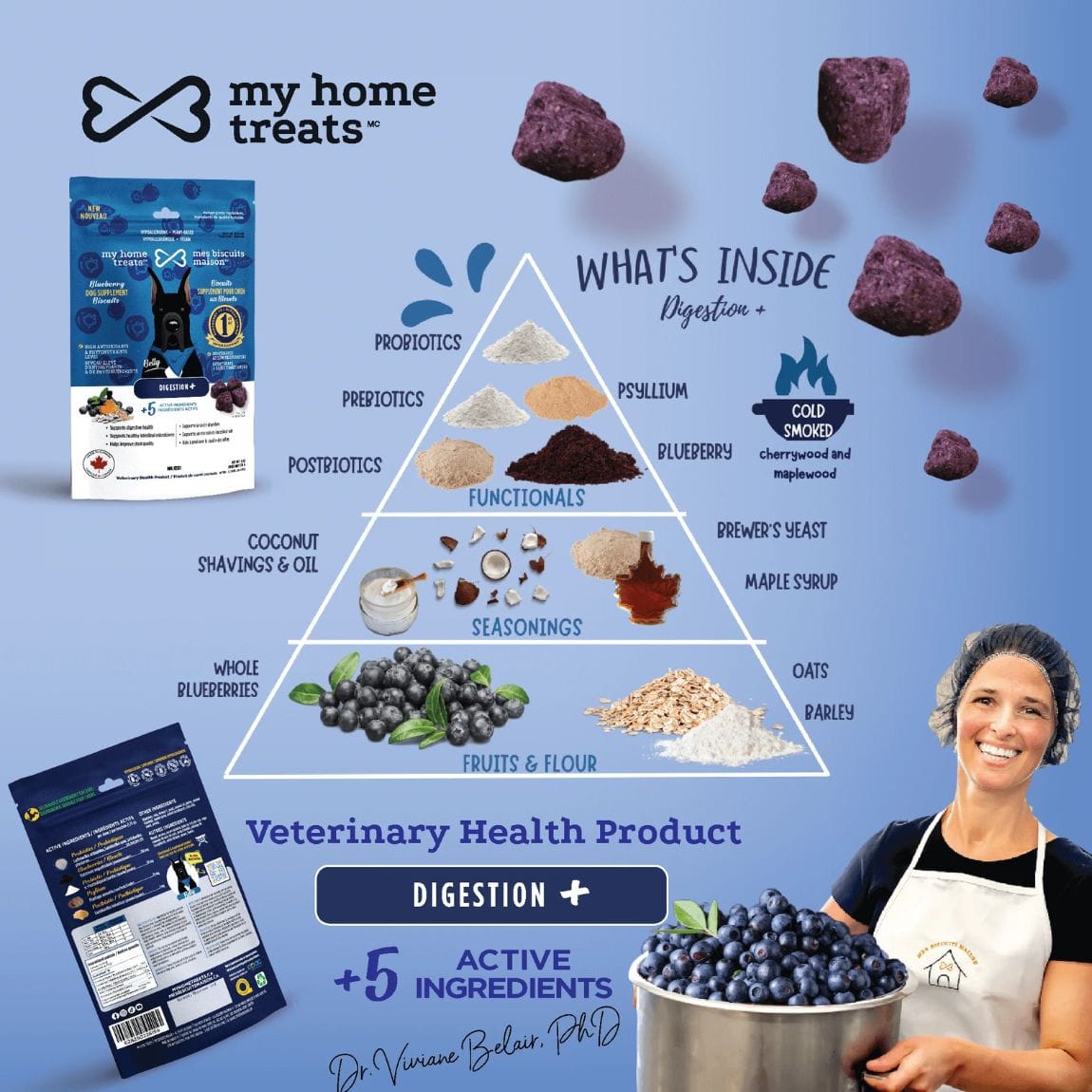 Biscuits Supplément Digestion aux Bleuets pour Chiens, 170g – Mes Biscuits Maison – Image 5